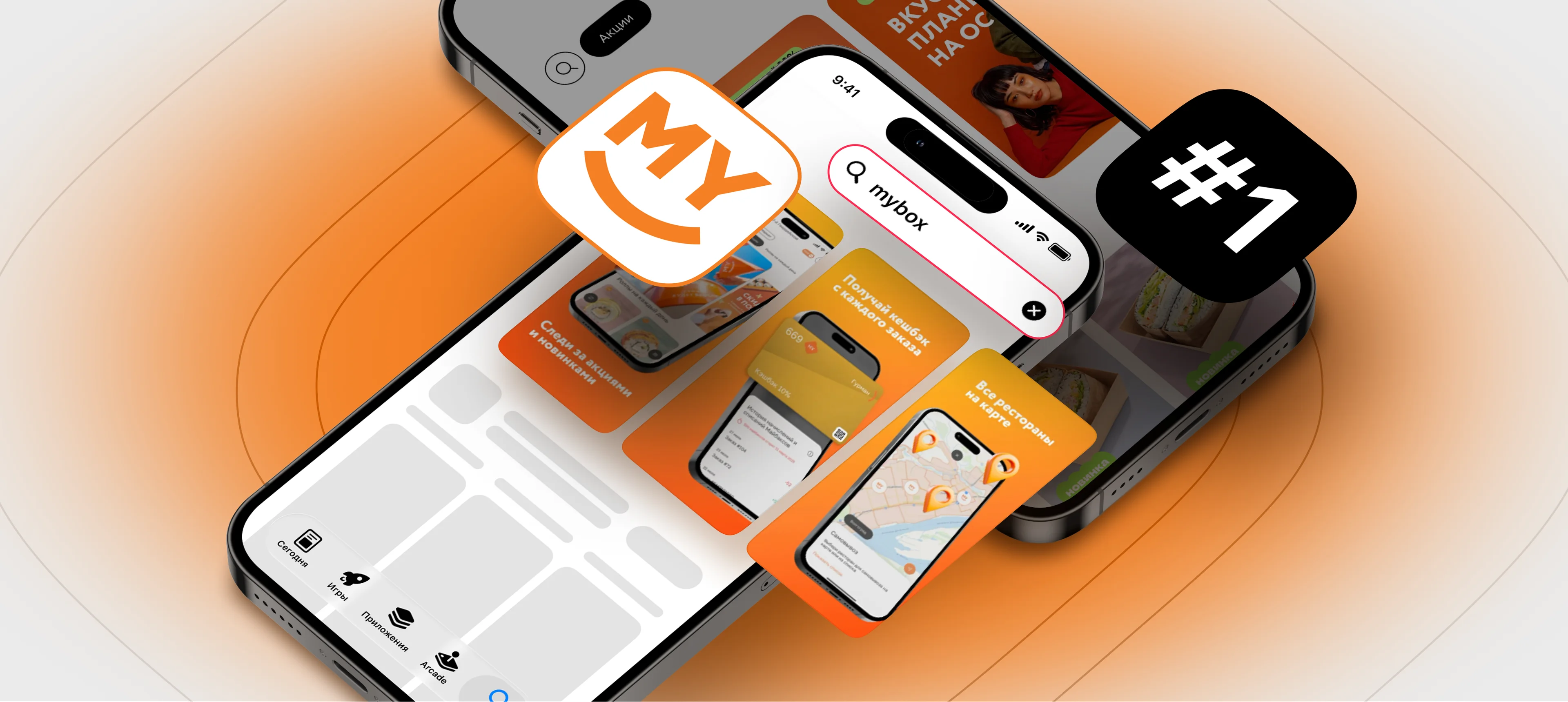 Кейс продвижения приложения MYBOX